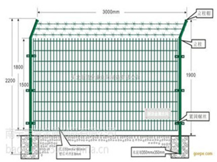 雙邊絲護(hù)欄網(wǎng)的應(yīng)用以及特性